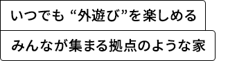 いつでも “外遊び”を楽しめるいつでも “外遊び”を楽しめる