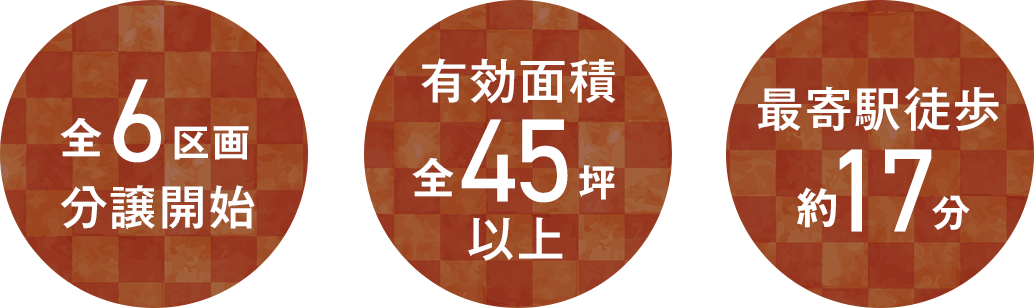 斑鳩町6区画の特長