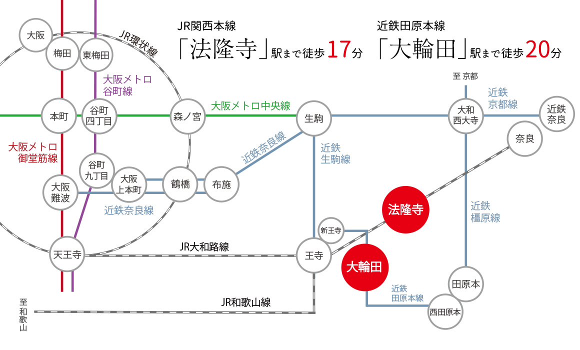 路線図