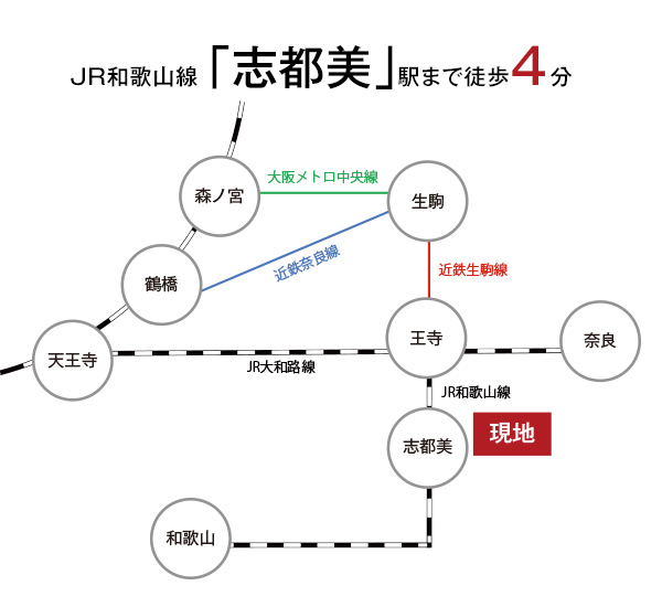 路線図