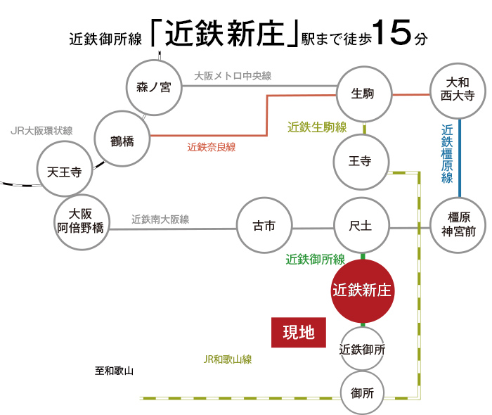 路線図