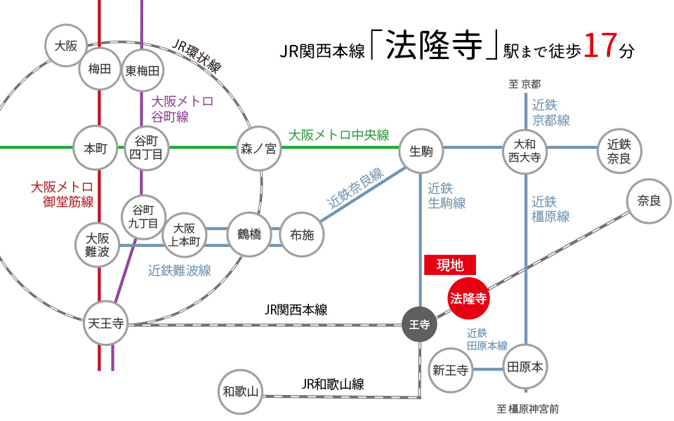 路線図