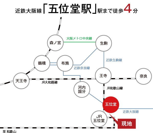 路線図