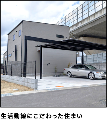 生活動線にこだわった住まい